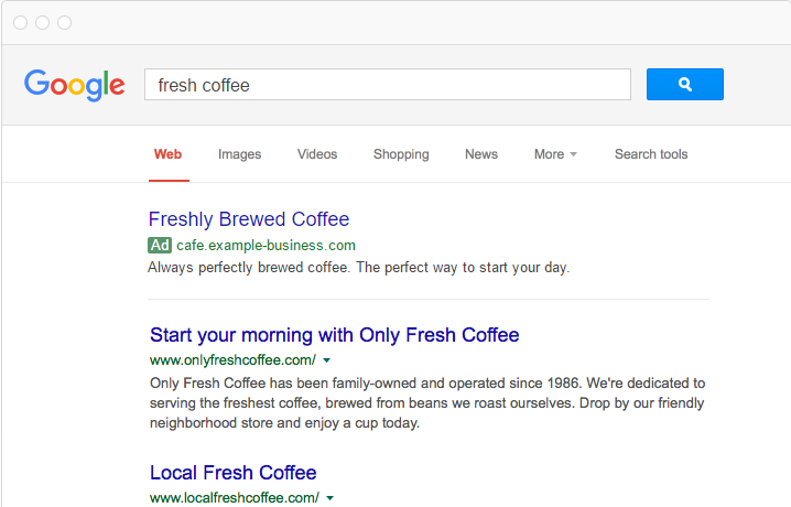 Google Ads In Search Results