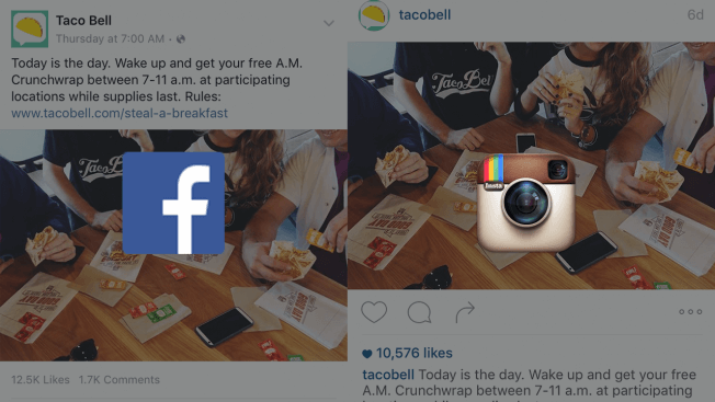 Facebook Instagram Ads