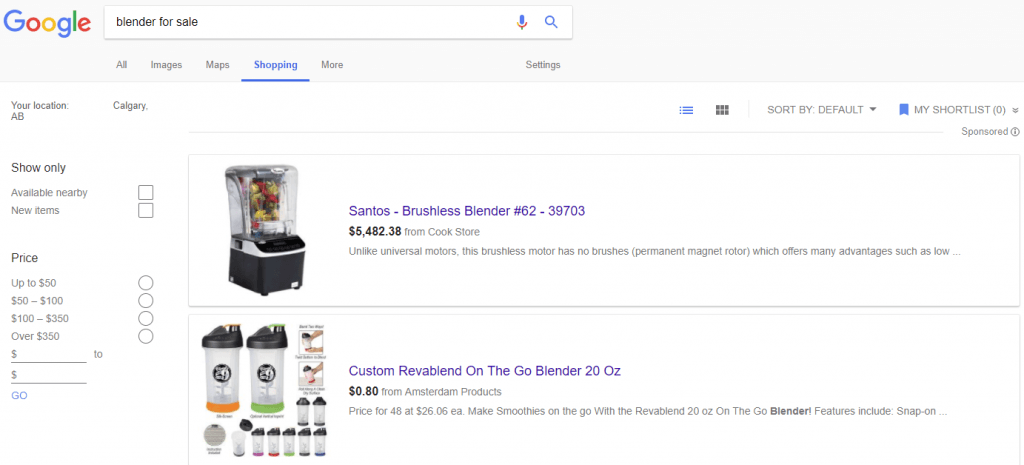 Google Shopping Ads